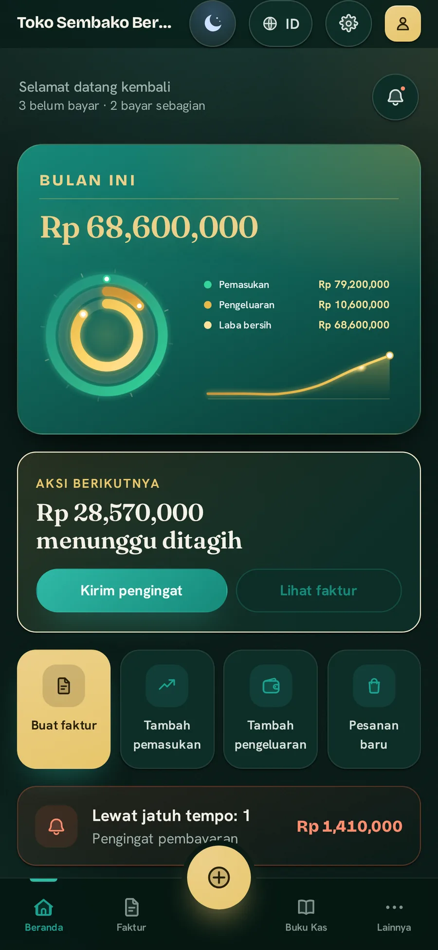 Dasbor BillBook Business yang ditampilkan dengan tema Midnight Atelier